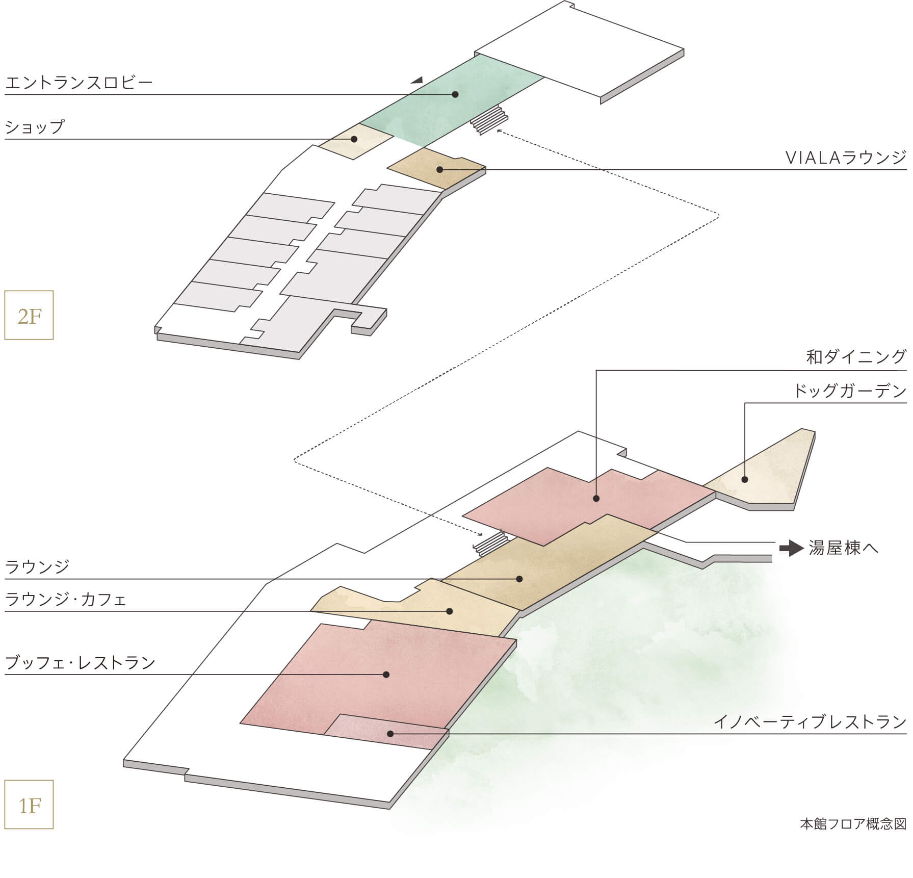 本館フロア概念図